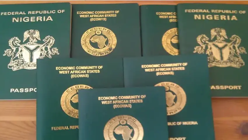 SECOND CITIZENSHIP AND PASSPORT ACQUISITION
